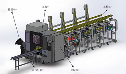 自动上下料冷锯切割生产线