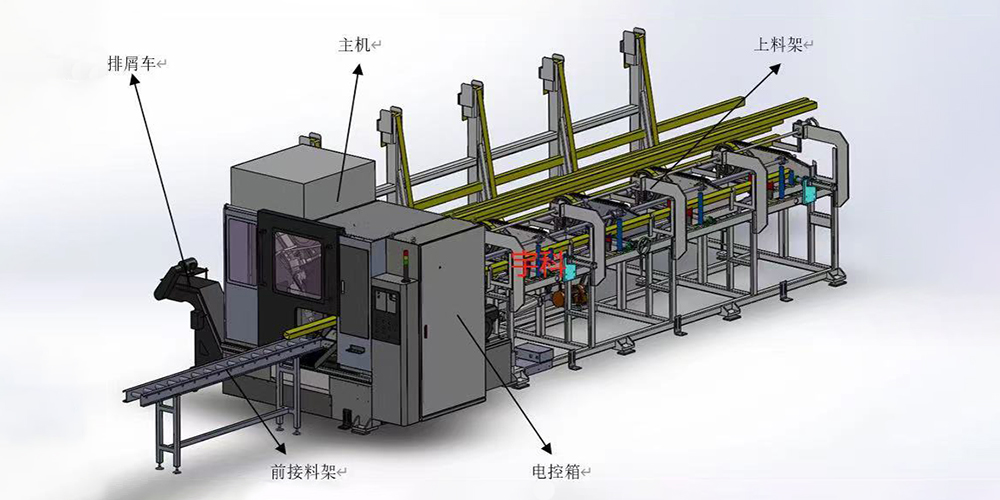 自动上下料冷锯切割生产线