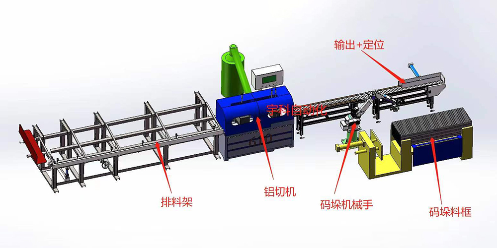 自动上下料铝型材切割码垛生产线